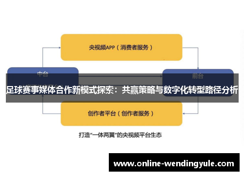 足球赛事媒体合作新模式探索：共赢策略与数字化转型路径分析