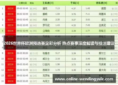 2026世界杯欧洲预选赛足彩分析 热点赛事深度解读与投注建议