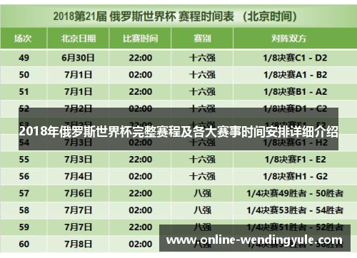 2018年俄罗斯世界杯完整赛程及各大赛事时间安排详细介绍