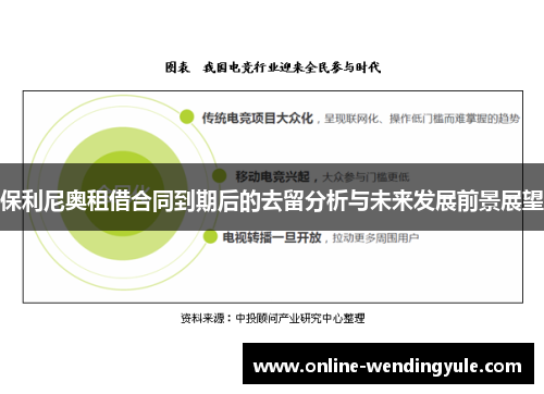 保利尼奥租借合同到期后的去留分析与未来发展前景展望
