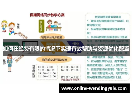 如何在经费有限的情况下实现有效帮助与资源优化配置