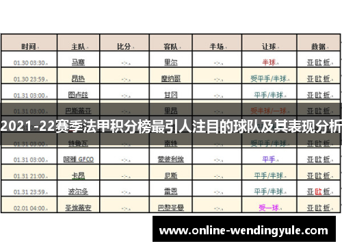 2021-22赛季法甲积分榜最引人注目的球队及其表现分析 2021-22赛季法甲积分榜最引人注目的球队及其表现分析