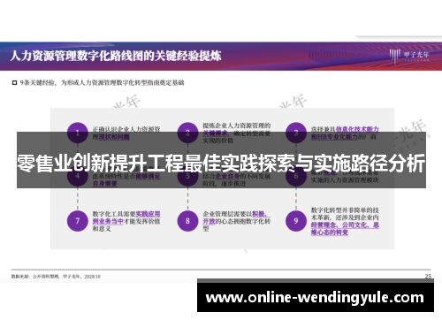 零售业创新提升工程最佳实践探索与实施路径分析