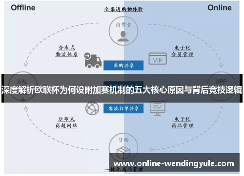 深度解析欧联杯为何设附加赛机制的五大核心原因与背后竞技逻辑