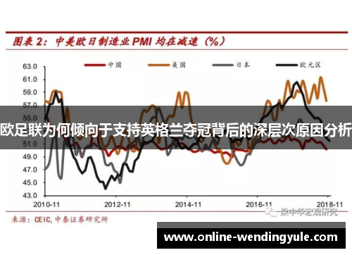 欧足联为何倾向于支持英格兰夺冠背后的深层次原因分析